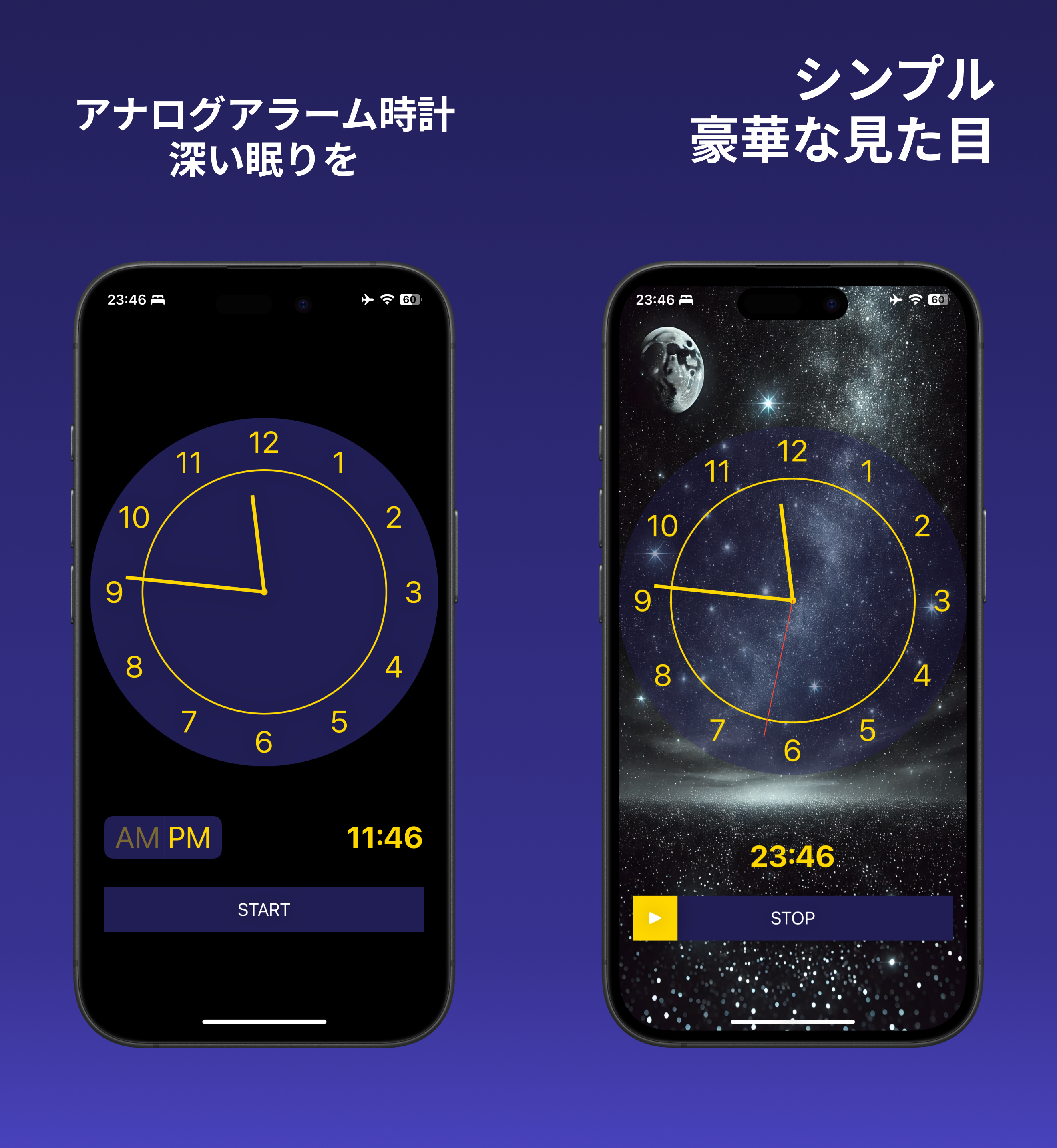 アナログアラート
